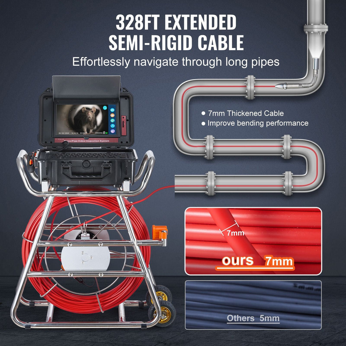 Sewer Camera, 328 ft/100m, Self-Leveling Drain Camera with 10.1" Touchscreen, 512Hz Transmitter & Distance Counter, IP67 Snake Plumbing Camera with Lights-12 LED, 32GB Card for Duct Pipe