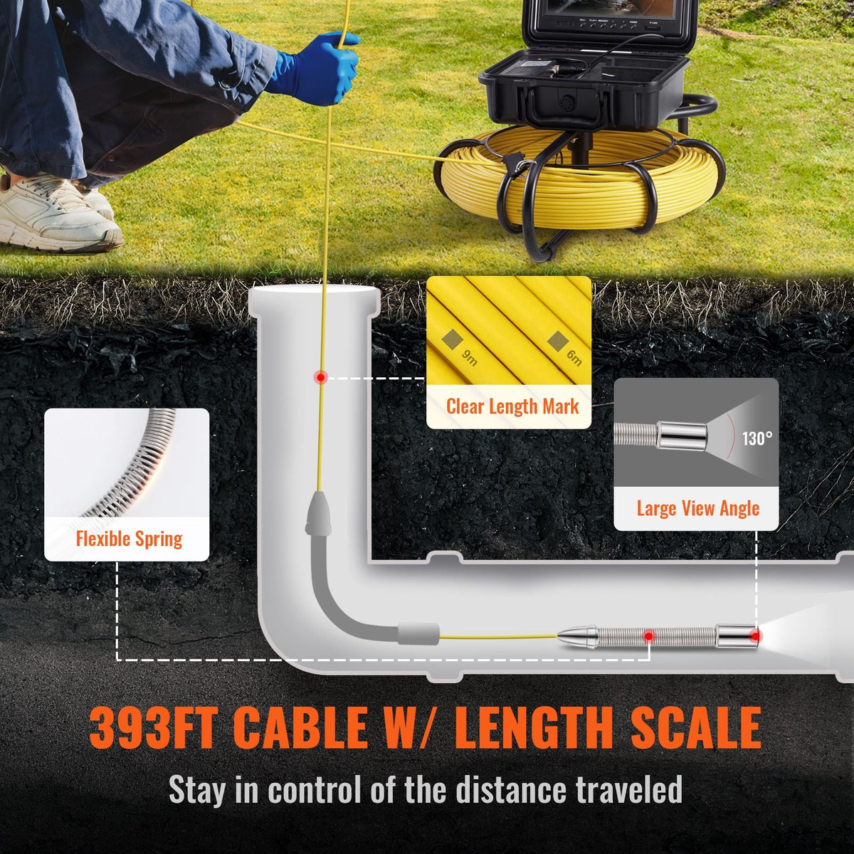 Sewer Camera, 393 ft/120 m, 9" Screen Pipeline Inspection Camera with DVR Function, Waterproof IP68 Camera with 12 Adjustable LEDs, with a 16 GB SD Card, for Sewer Line, Home, Duct Drain Pipe