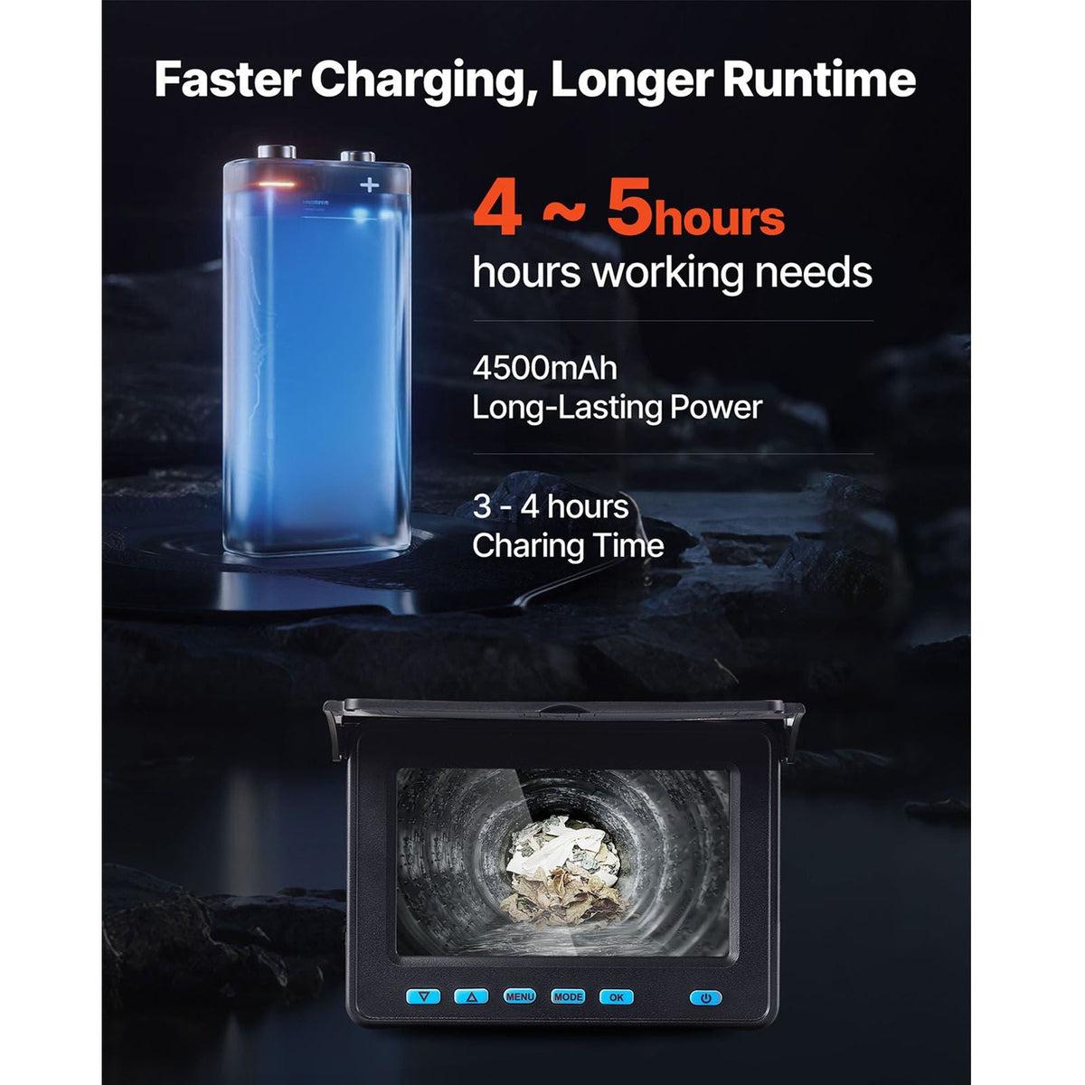 Sewer Camera, 98 ft/30m, 4.3" Drain Inspection Camera, IP68 Waterproof Snake Plumbing Camera with Lights - 6 Adjustable LEDs, 4500mAh Battery & 16GB Card for Sewer Line Duct Pipes