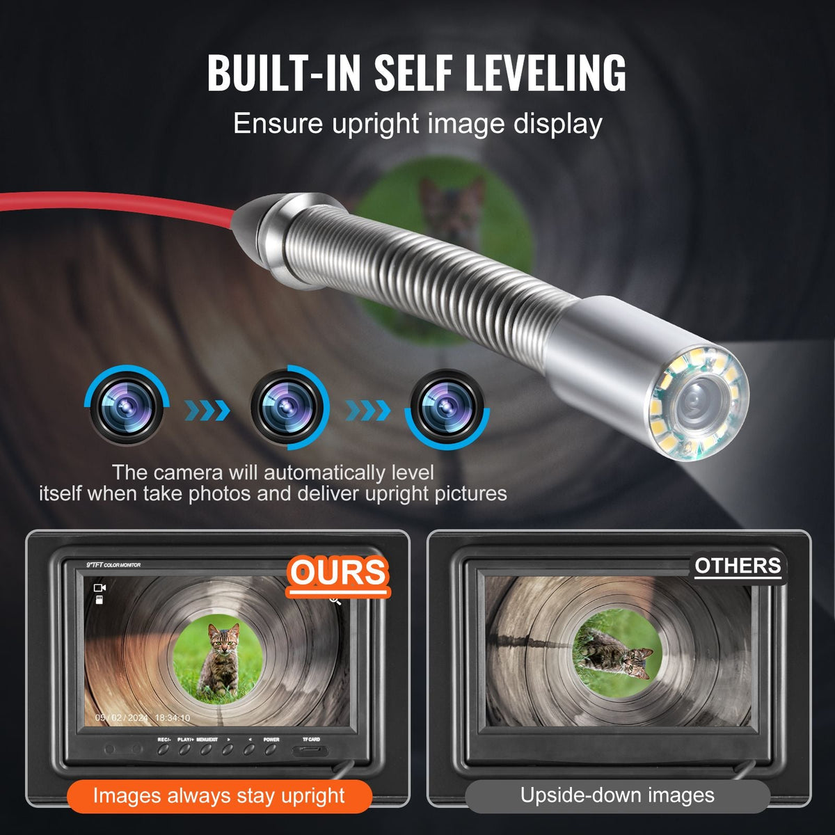 Sewer Camera, 98 ft/30m, Self-Leveling Drain Camera with 512Hz Transmitter, Distance Counter, 9" Screen 1080P HD Snake Plumbing Camera with Light-12 LED & 32GB Card for Duct Pipe