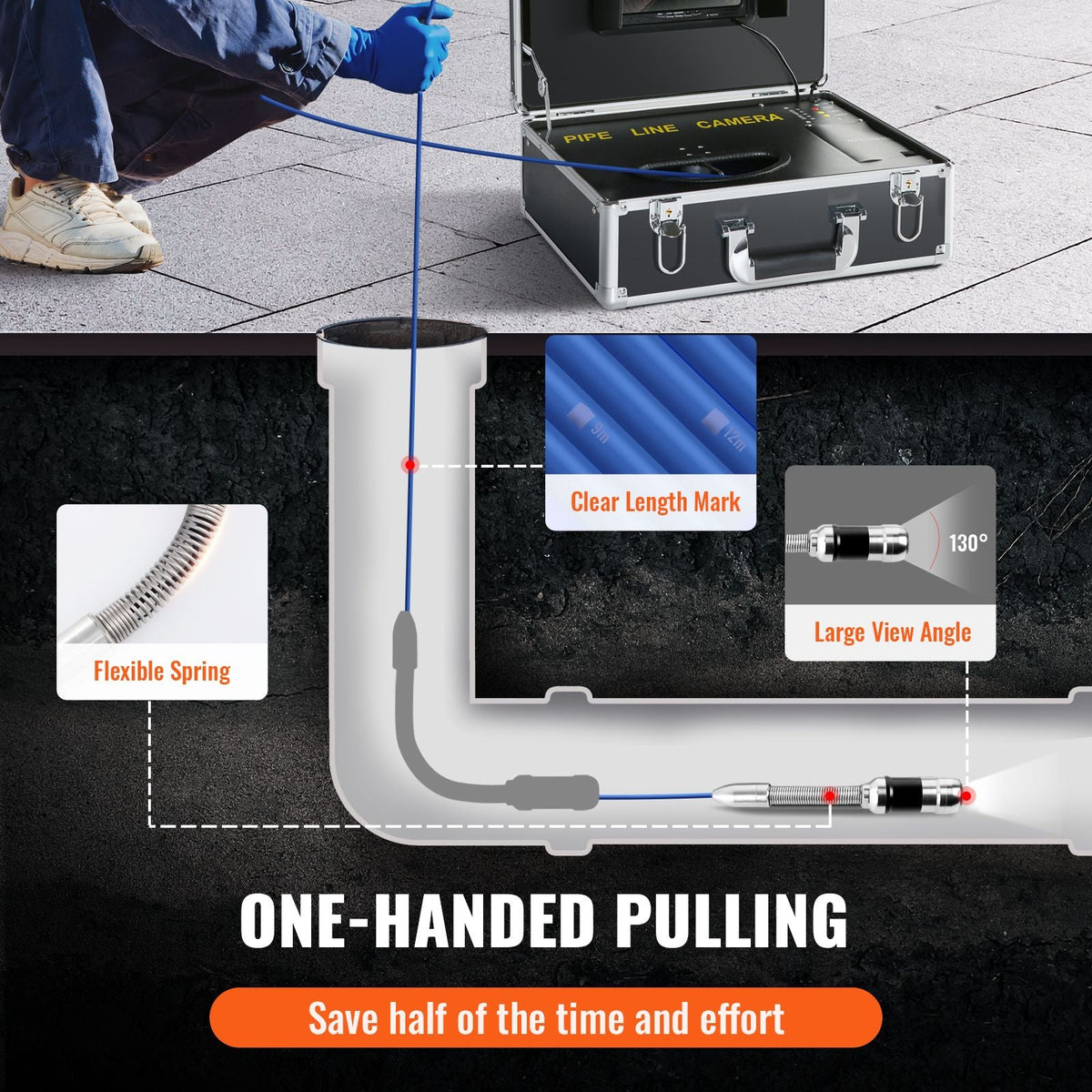 Sewer Camera with 512Hz Locator, 131 ft/40 m, 7" Pipeline Inspection Camera with DVR Function, IP68 Camera with 12 Adjustable LEDs, A 16 GB SD Card for Sewer Line, Home, Duct Drain Pipe Plumbing