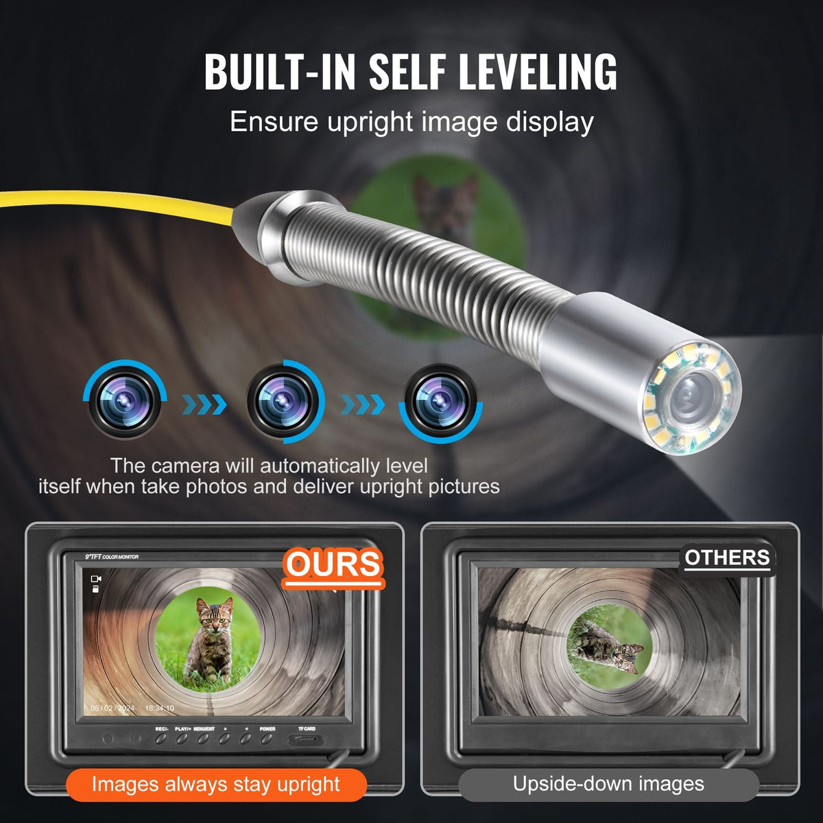 Sewer Camera with 512Hz Locator, 165 ft/50 m, 9" Drain Inspection Camera with Self-Leveling, 36X Zoom, Plumbing Camera with Lights-12 LED, 32GB Card, IP68 Waterproof Snake Camera for Duct Pipe