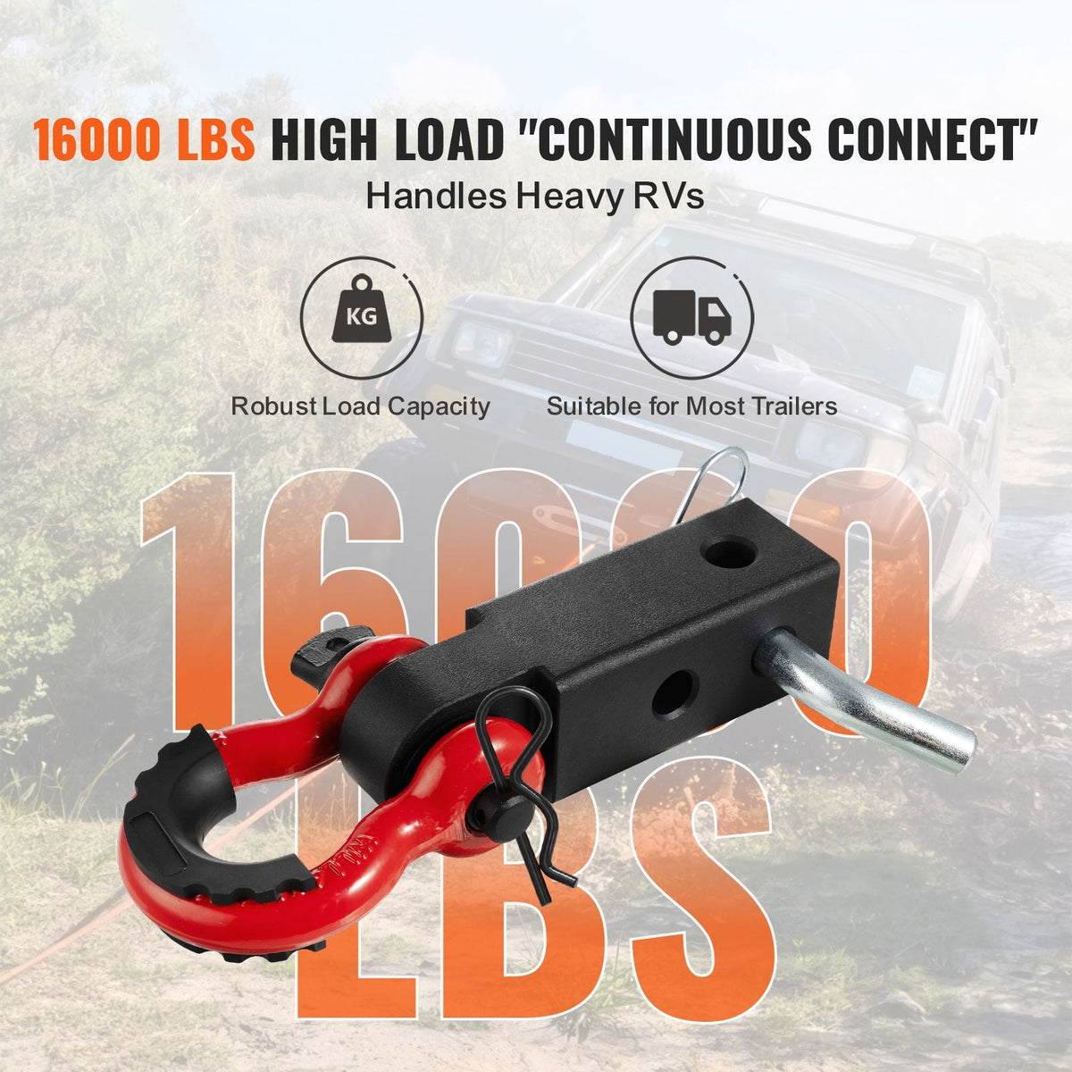 Shackle Hitch Receiver 2", 66000 lbs Breaking Strength, D Ring Shackle with Trailer Hitch Lock Pin, Heavy Duty Towing Accessories for Trucks, Jeeps, Off-Road Vehicle Recovery, Aluminum Alloy