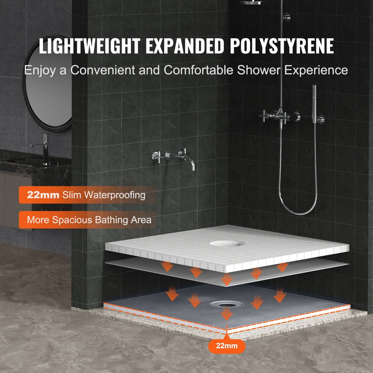 Shower Curb Kit, 36"x36" Shower Pan Kit with 6.3" Central Drain, Lightweight EPS Shower Installation Kits with 2 Waterproof Cloths, Shower Pan Slope Sticks Fit for Bathroom
