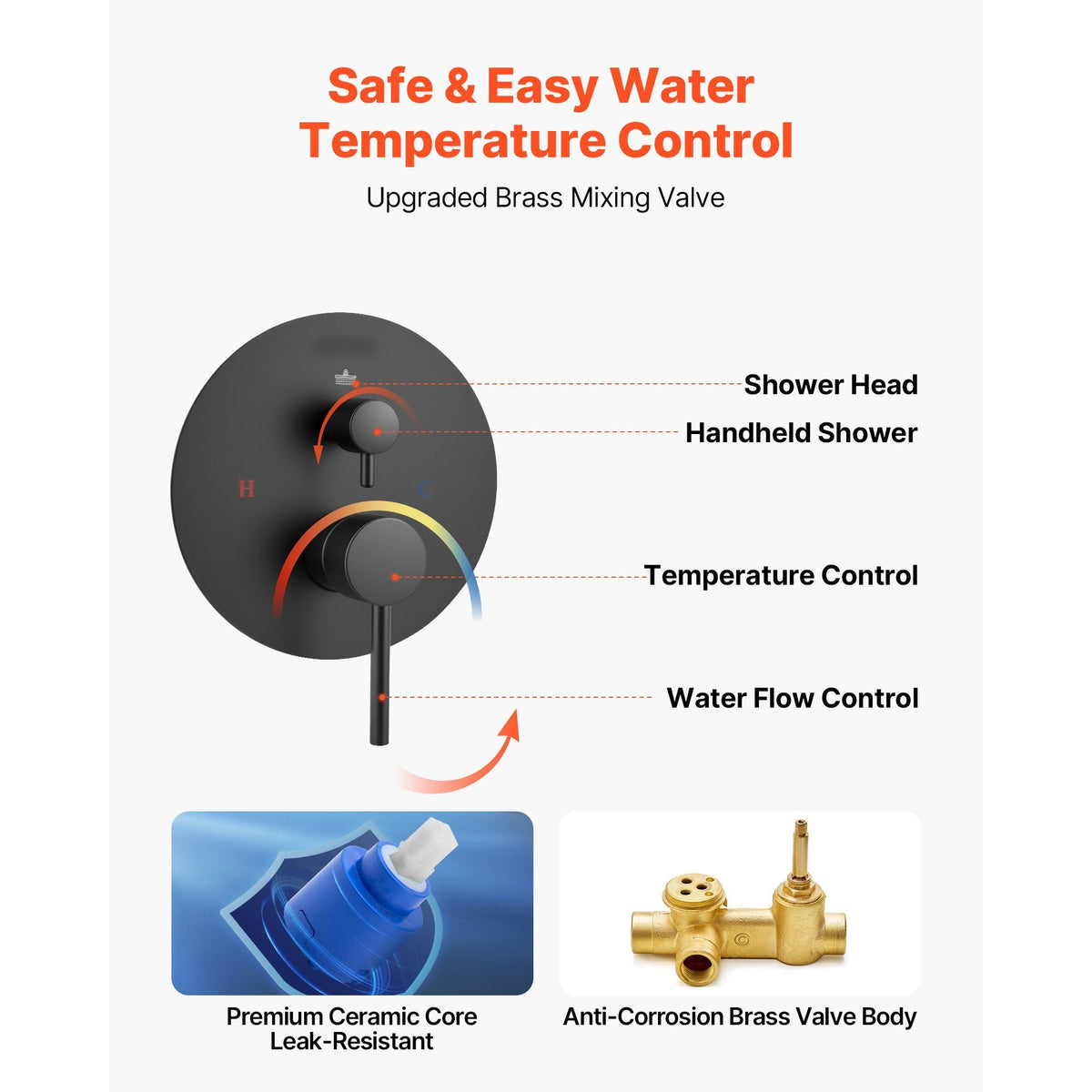 Shower Faucet Set, Rainfall Bathroom Shower System with 10-Inch Round Rain Shower Head and Handheld Spray, Wall Mounted Bath Fixtures with Brass Valve and Trim Kit, Matte Black