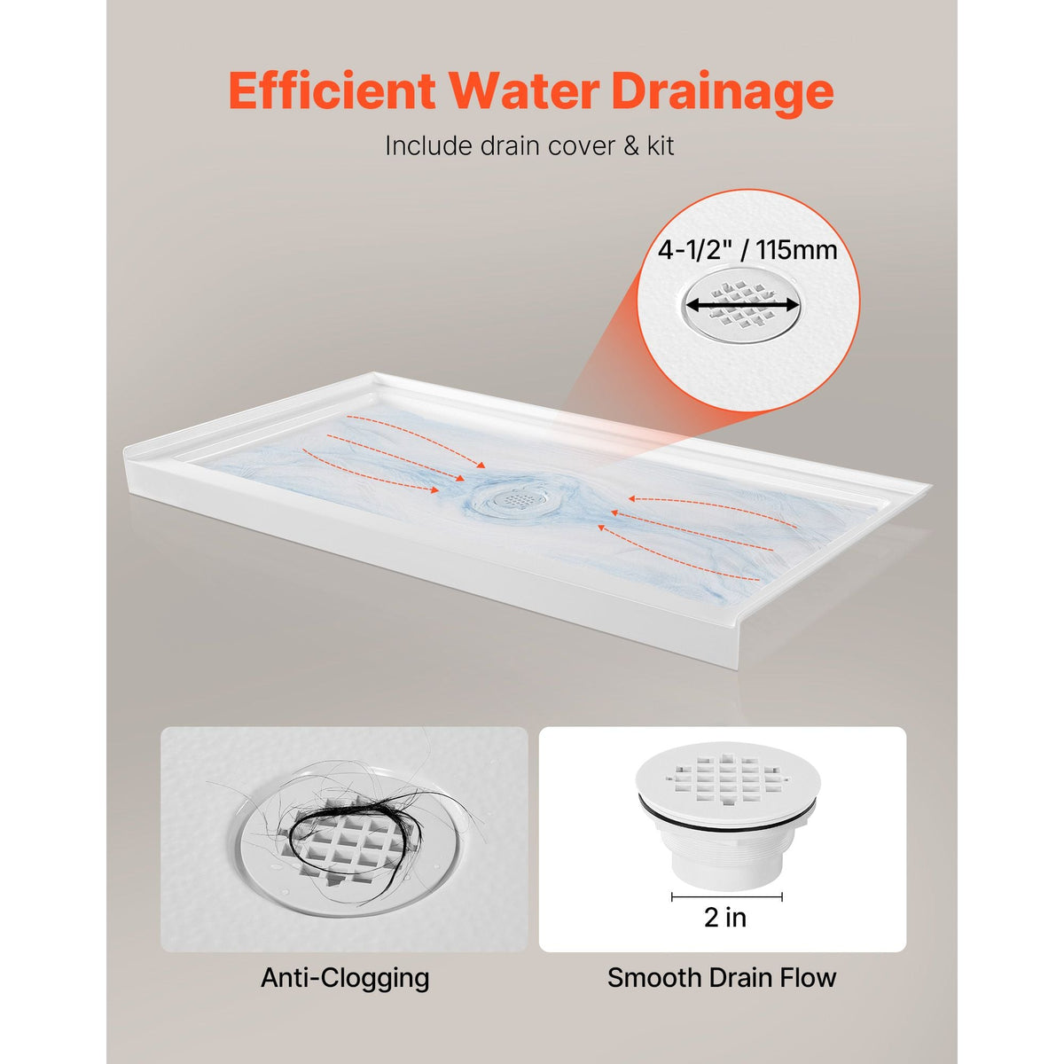 Shower Pan, 60″ L x 32″ W Single Threshold Shower Base, Rectangle Acrylic & PVC Showering Base in White, Slip-Resistant Showering Pan Bases with Drain & Cover for Bathroom, Center Drain Location