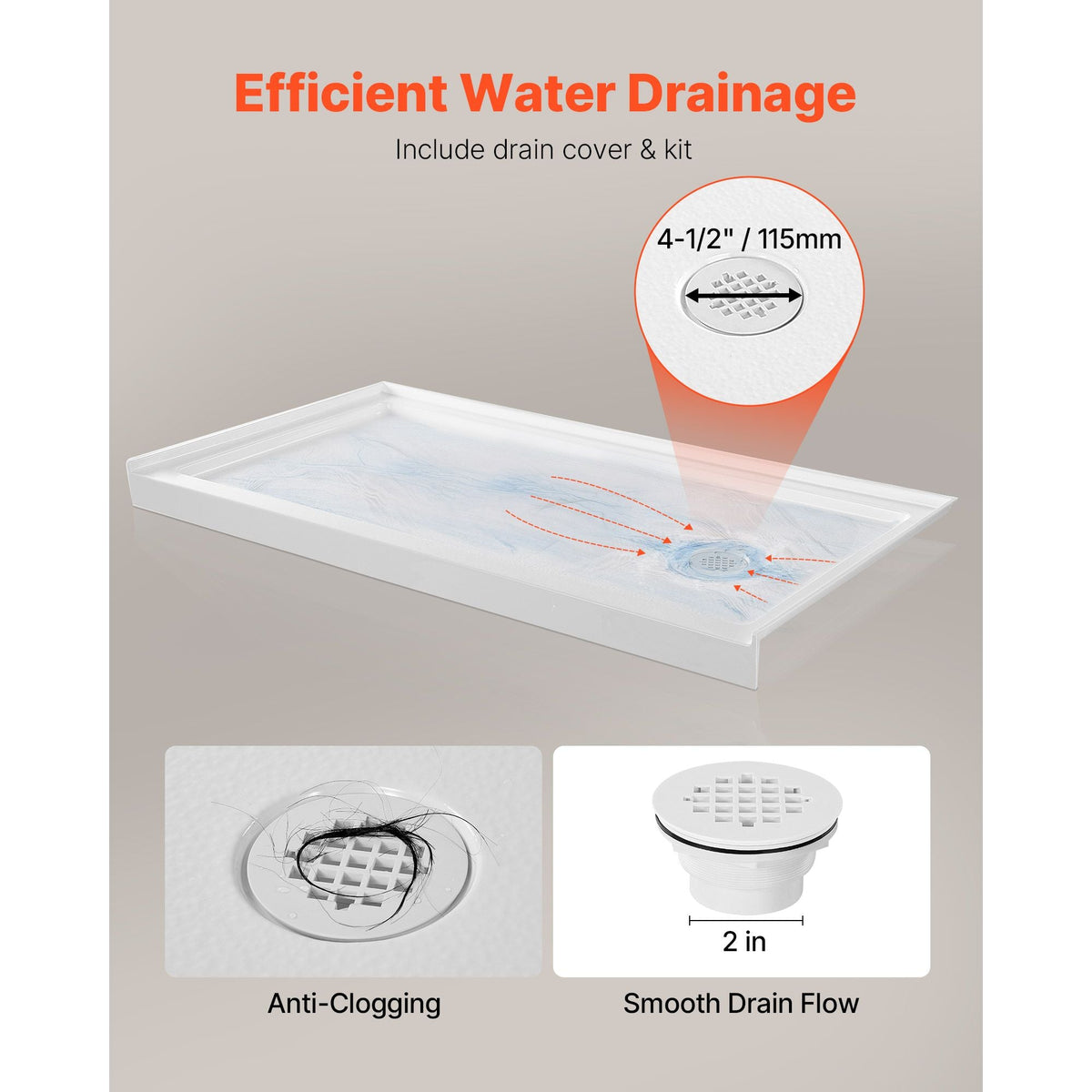 Shower Pan, 60″ L x 32″ W Single Threshold Shower Base, Rectangle Acrylic & PVC Showering Base in White, Slip-Resistant Showering Pan Bases with Drain & Cover for Bathroom, Right Drain Location