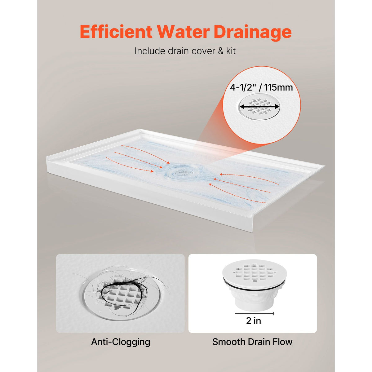 Shower Pan, 60″ L x 36″ W Single Threshold Shower Base, Rectangle Acrylic & PVC Showering Base in White, Slip-Resistant Showering Pan Bases with Drain & Cover for Bathroom, Center Drain Location