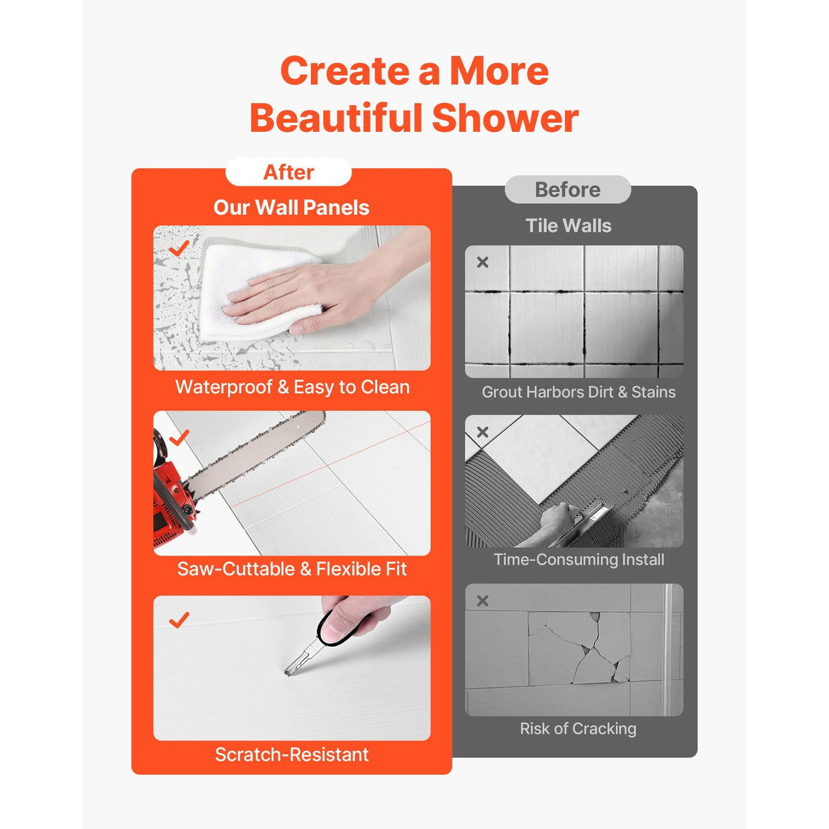Shower Wall Panels, 60" W x 36" D x 75" H, 0.14" (3.5 mm) Thick, 3-Panel Waterproof SMC Shower Surround Kit, Quick Install and Trimmable Bathroom Tub Wall Panel Surround Kit with 4 Glass Shelves