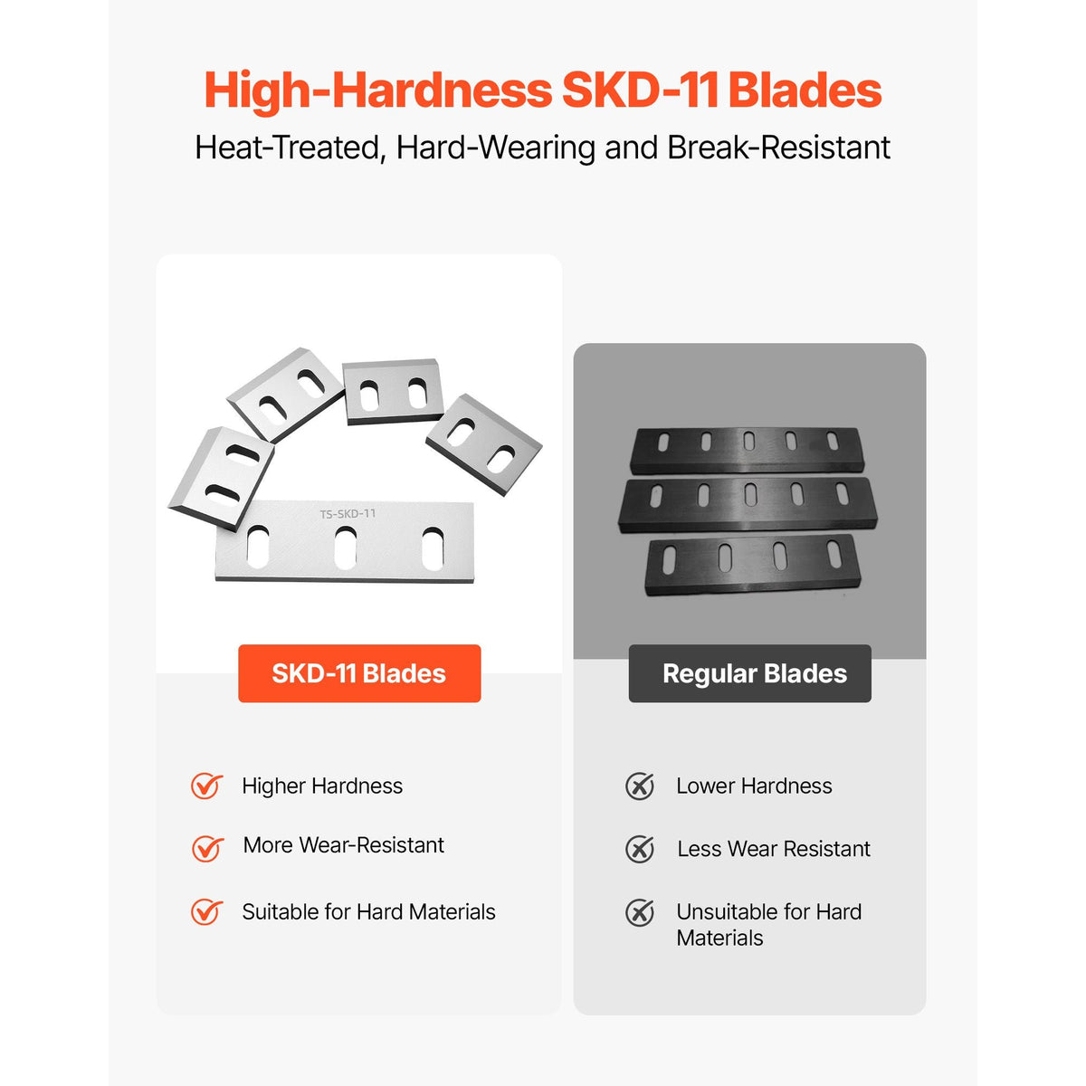 Shredder Blades, Alloy Steel Shredder Machine Blade Kit with 6 Rotating and 2 Fixed Blades, High-Hardness SKD-11 Blade, Compatible with Model 250 Plastic Grinder, for ABS, PP, PVC & Nylon