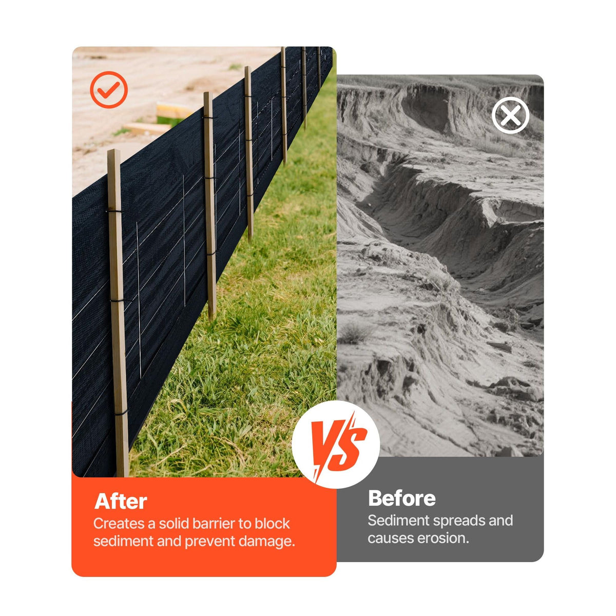 Silt Fence Fabric Roll, 2 x 100 ft Backed Wire Silt Fence, Erosion Control Fencing for Sediment Retention, Industrial Grade Temporary Tough Polypropylene Fabric for Construction Job Sites