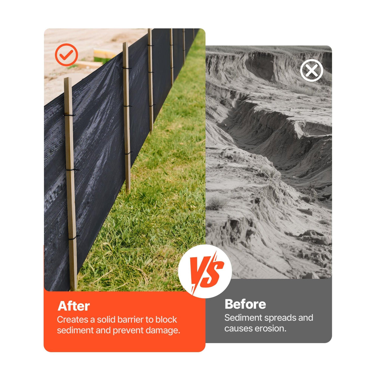 Silt Fence Fabric Roll, 3 x 500 ft Erosion Control Fencing, Industrial Grade Tough Polypropylene Fabrics for Sediment Retention, Temporary Fabric for Construction Job Sites