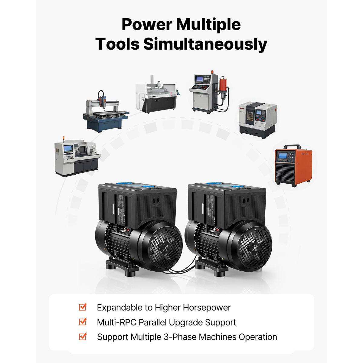 Single Phase to 3-Phase Rotary Converter, 2.5HP 7A 208-240V Input/Output Rotary Phase Converter - Expandable to Higher Horsepower for Heavy-Load Equipment