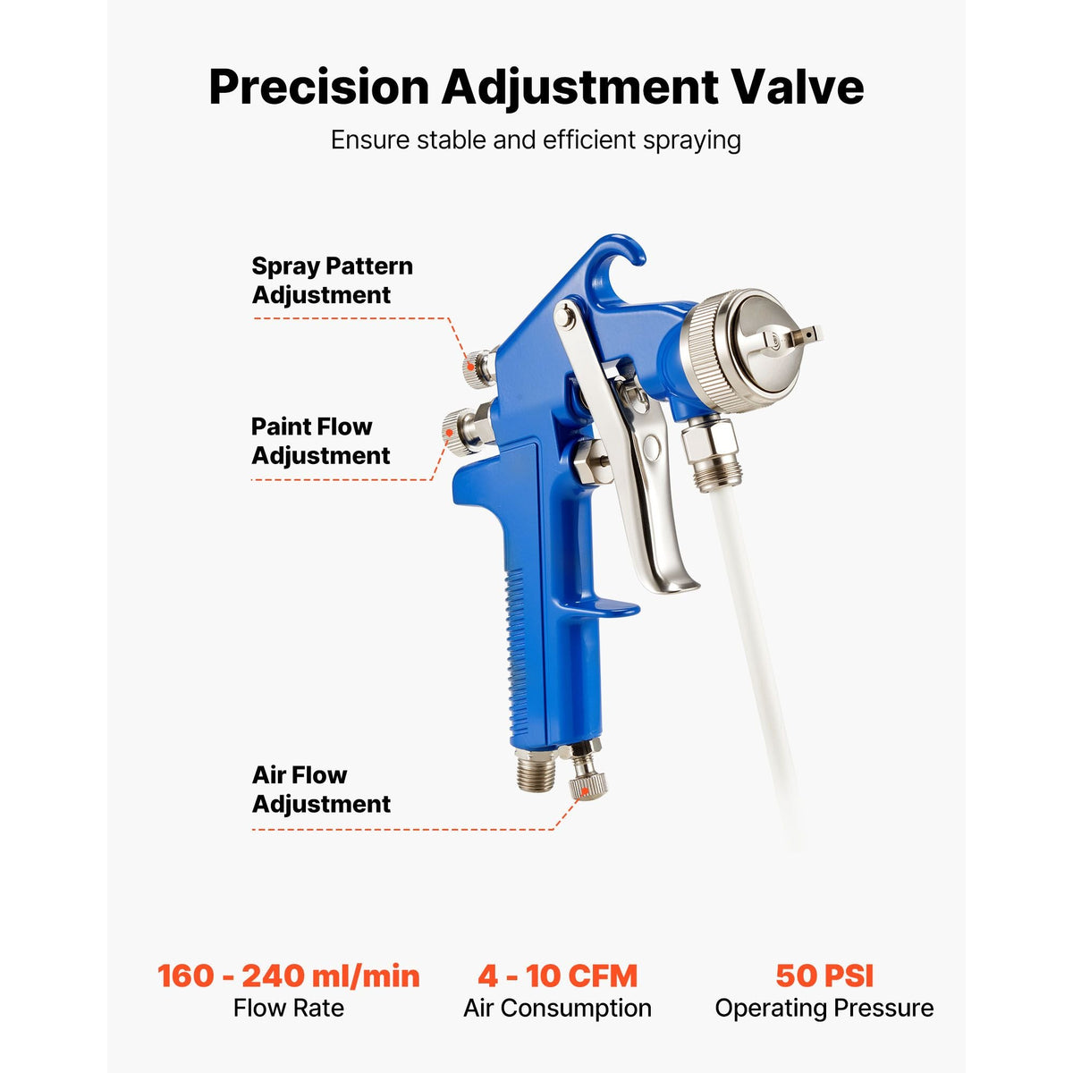 Siphon Feed Spray Gun, High Atomization Air Paint Spray Gun, 1000cc Automotive Paint Sprayer with 1.8 mm Nozzle, Adjustable Flow Rate & Air Volume for Car, Furniture, Wall, House Painting