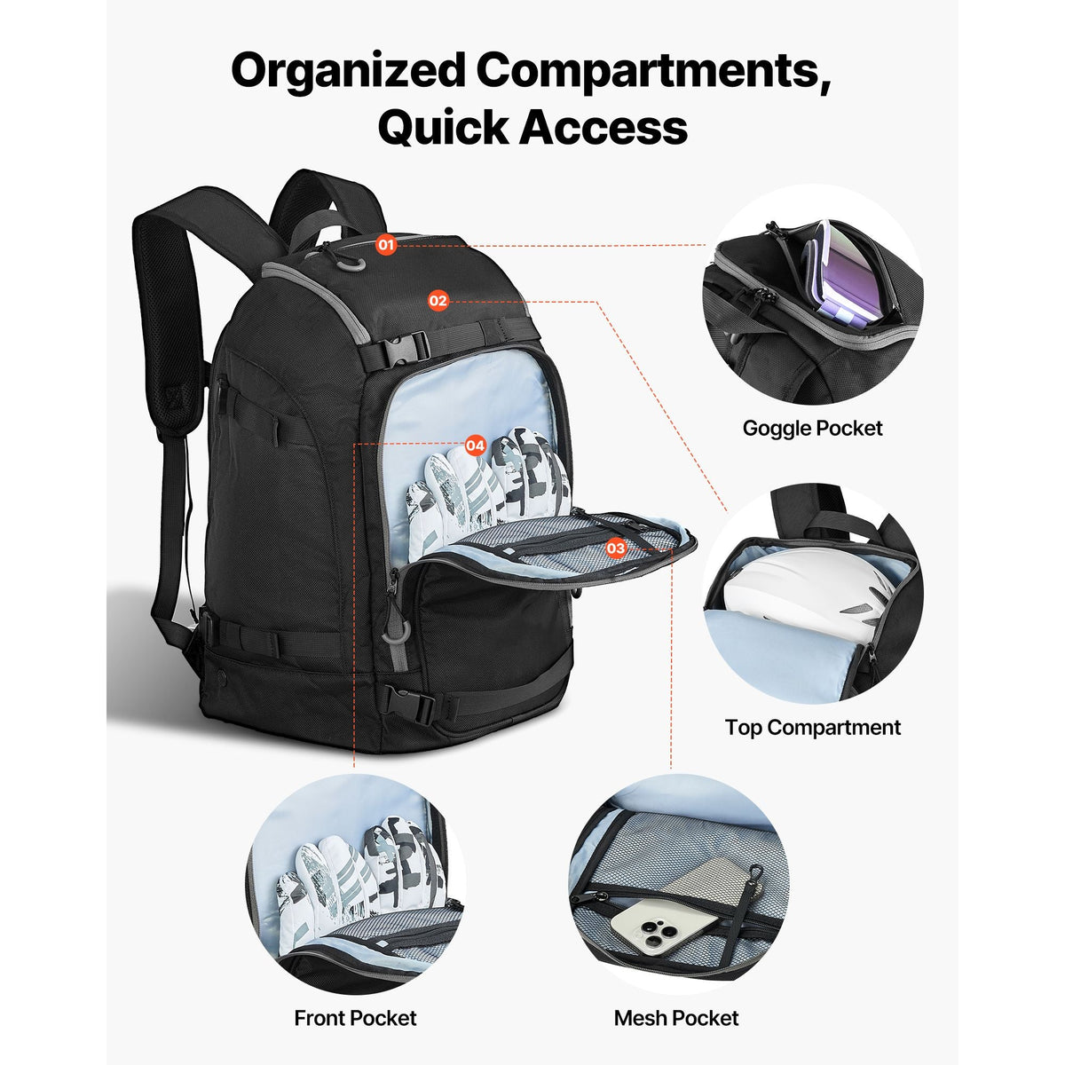 Ski Boot Bag, 55L, Snowboard Boots Travel Backpack for Men Women, with Waterproof Exterior & Bottom, Durable 1680D Oxford, Bag for Skis, Snowboard, Helmet, Goggles, Gloves, Accessories (Black)