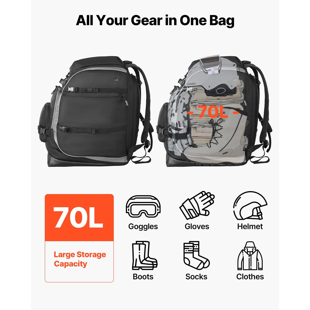Ski Boot Bag, 70L, Snowboard Boots Travel Backpack for Men Women, with Waterproof Exterior & Bottom, Durable 1680D Oxford, Bag for Skis, Snowboard, Helmet, Goggles, Gloves, Accessories (Black)