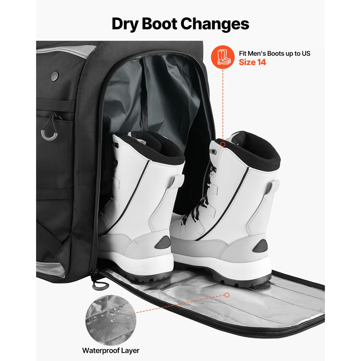Ski Boot Bag, 70L, Snowboard Boots Travel Backpack for Men Women, with Waterproof Exterior & Bottom, Durable 1680D Oxford, Bag for Skis, Snowboard, Helmet, Goggles, Gloves, Accessories (Black)