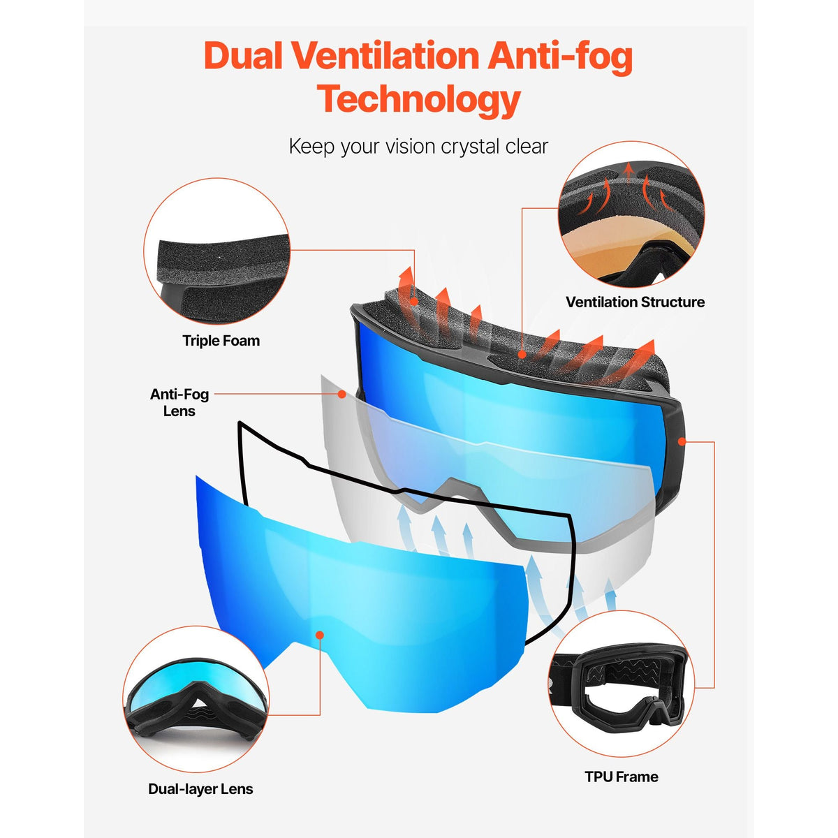 Ski Goggles, Cylindrical Lens with Ice Blue Revo Coating, OTG Anti fog Snow Goggles for Men Women Youth, TPU Frame & Ventilation Structure, Suitable for Skiing, Skating, Snowboarding, Cycling