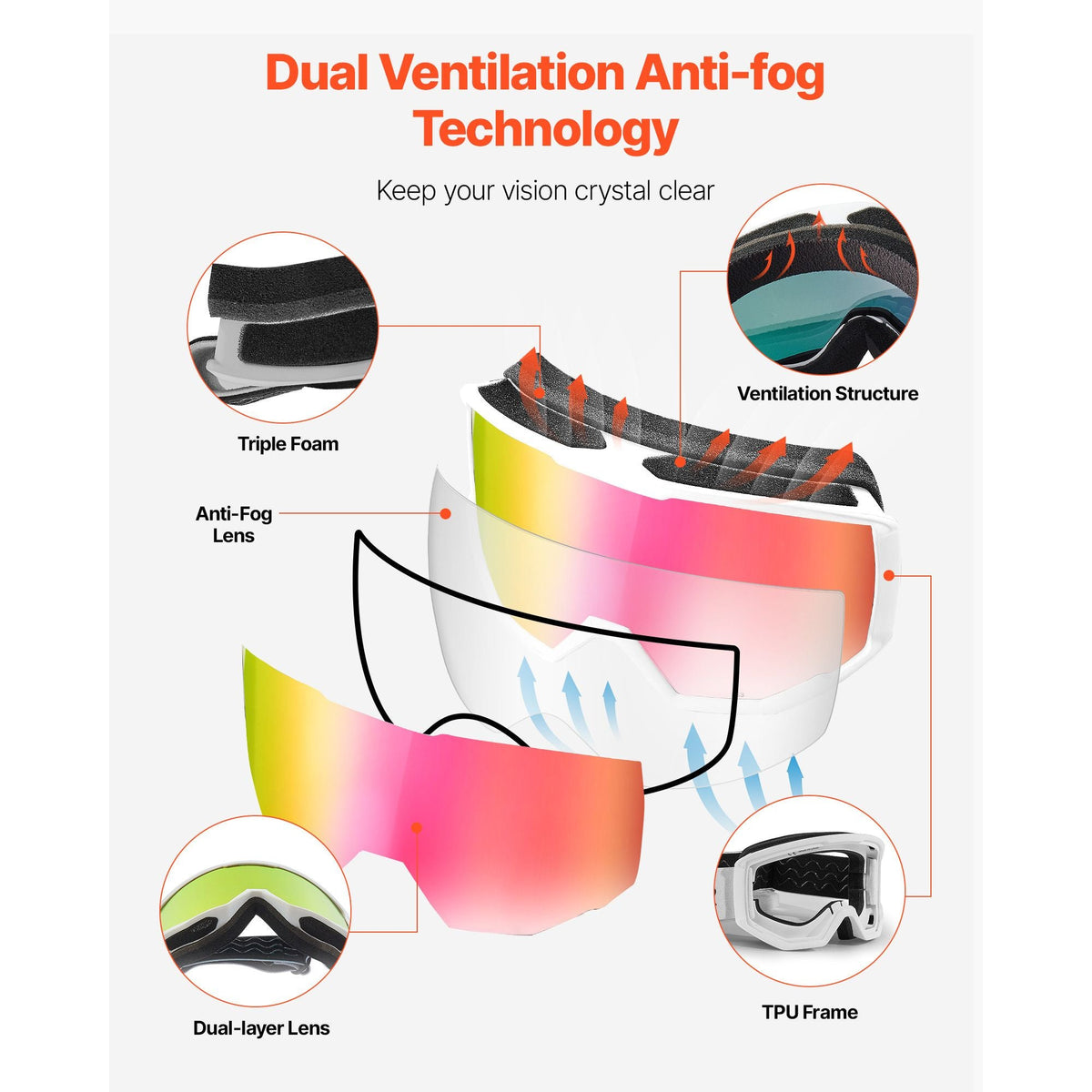 Ski Goggles, Cylindrical Lens with Pink Revo Coating, OTG Anti fog Snow Goggles for Men Women Youth, TPU Frame & Ventilation Structure, Suitable for Skiing, Skating, Snowboarding, Cycling