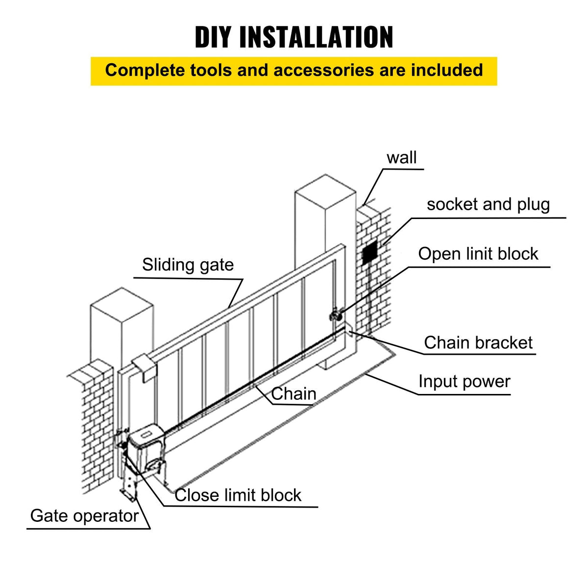 Sliding Gate Opener AC600 1400Lbs with 2 Remote Controls Move Speed 43ft Per Min, Basic Model (1800Lbs)
