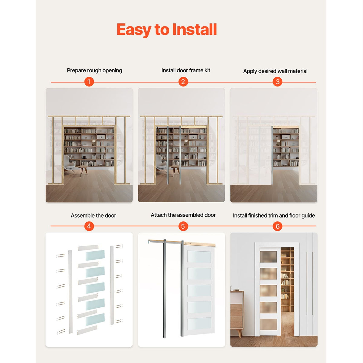 Sliding Pocket Door, 36" x 80", 5-Lite Frosted Glass Single Sliding Door with Hardware Kit, Sturdy Solid Wood & MDF Pocket Doors Slab with Waterproof Surface for Bedroom Kitchen Study Room