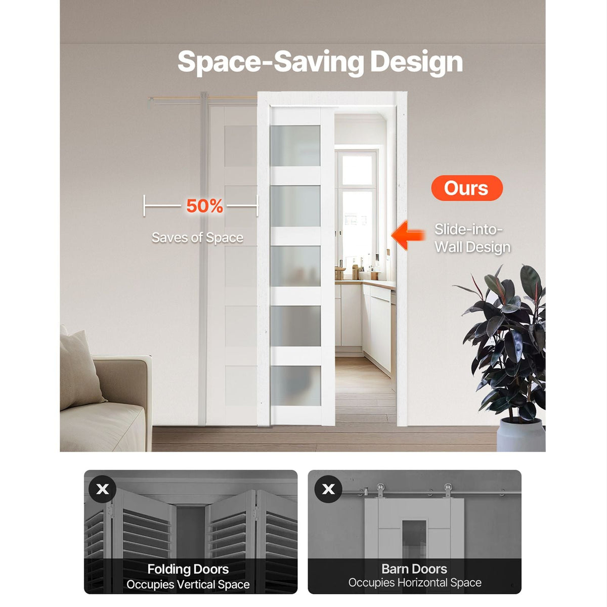 Sliding Pocket Door, 36" x 80", 5-Lite Frosted Glass Single Sliding Door with Hardware Kit, Sturdy Solid Wood & MDF Pocket Doors Slab with Waterproof Surface for Bedroom Kitchen Study Room