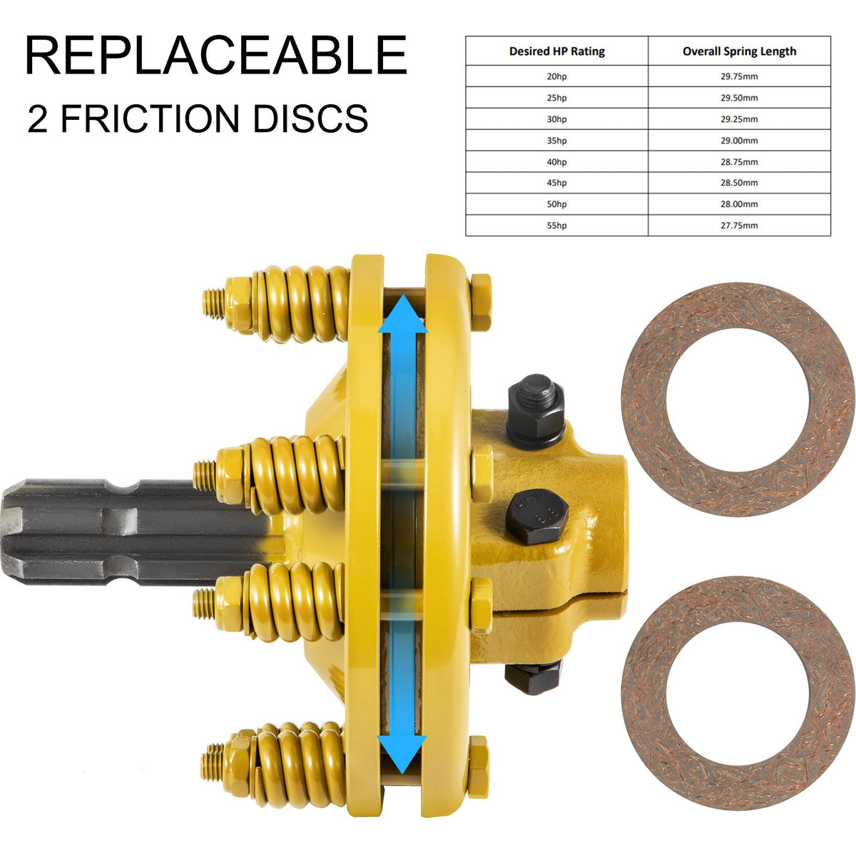 Slip Clutch, 1 3/8' PTO Slip Clutch, 6 Spline Ends PTO Friction Clutch, Carburized Steel Tractor Slip Clutch, Adjustable Rotary Cutter Slip Clutch, Yellow PTO Slip Clutch Spline for PTO Shaft