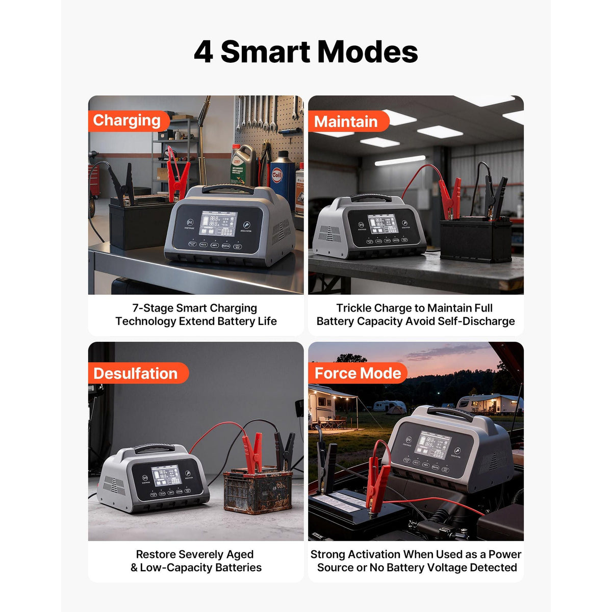 Smart Battery Charger, 16A, 6V 12V 24V 36V 48V 60V 72V Lithium LiFePO4 Lead-Acid (Gel/AGM) Car Battery Charger, with LCD Display, Trickle Charging Maintainer Desulfator, for Car Boat Motorcycle