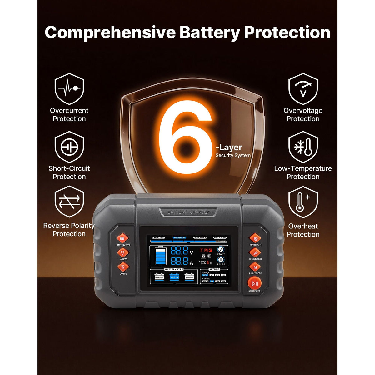 Smart Battery Charger, 25A, 6V 12V 24V Ternary Lithium LiFePO4 Lead-Acid (Gel/AGM) Battery Charger, with 3.4-Inch LCD Display, Trickle Charging Maintainer Desulfator, for Car, Boat, Motorcycle
