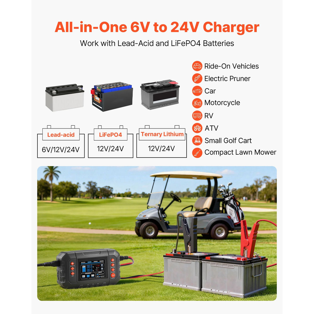Smart Battery Charger, 25A, 6V 12V 24V Ternary Lithium LiFePO4 Lead-Acid (Gel/AGM) Battery Charger, with 3.4-Inch LCD Display, Trickle Charging Maintainer Desulfator, for Car, Boat, Motorcycle