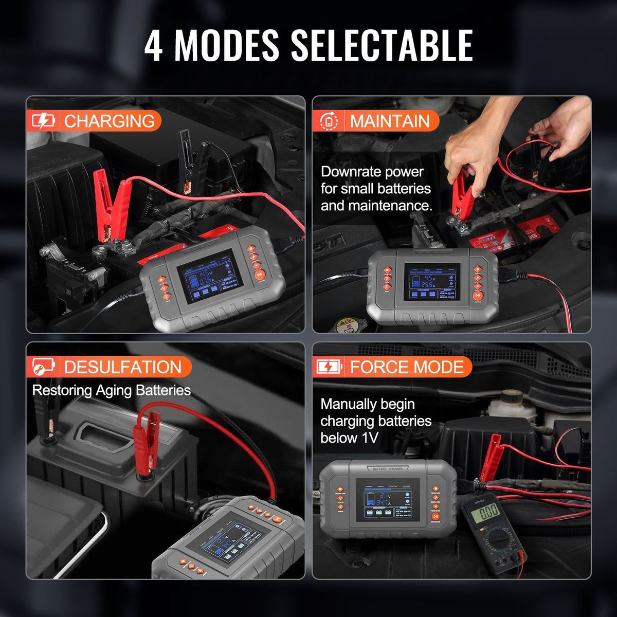 Smart Battery Charger, 35-Amp, Lithium LiFePO4 Lead-Acid (AGM / Gel / SLA) Car Battery Charger with LCD Display, Trickle Charger Maintainer Desulfator for Boat Motorcycle Lawn Mower Deep Cycle