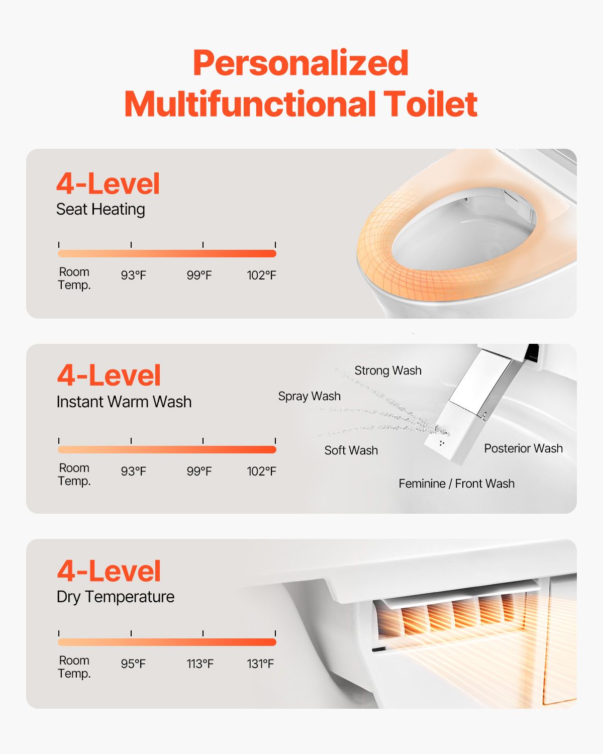 Smart Toilet, Air Drying, Elongated Smart Toilet with Heated Seat, Clean Nozzle & Auto Freshening System, Auto Open/Close Toilet with Remote Control & LED Digital Display, Fits for Bathrooms