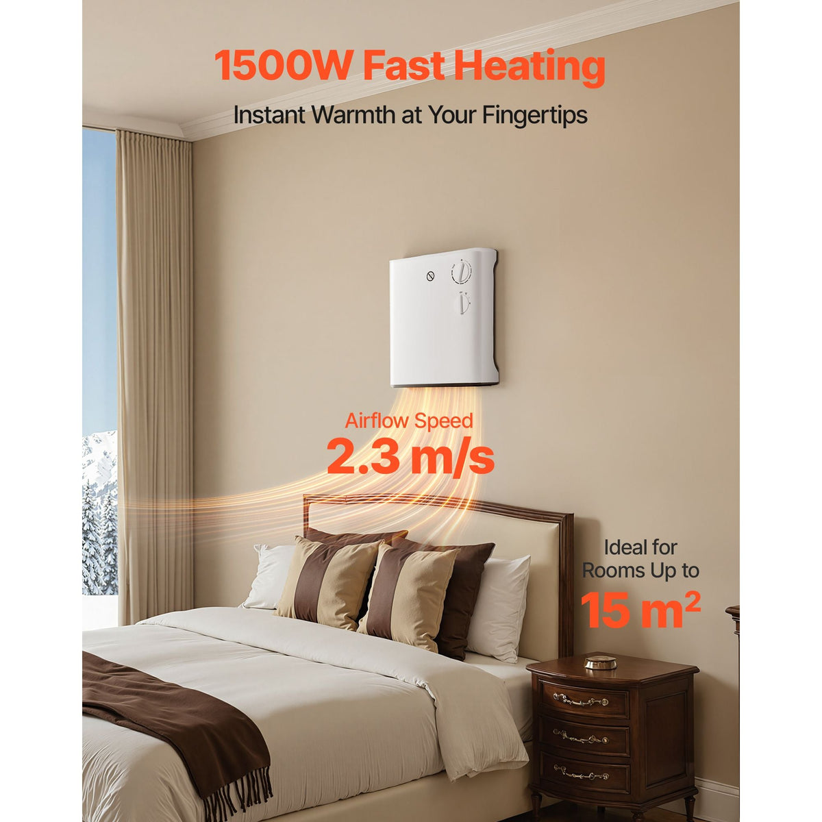 Smart Wall Heater, 1500W Electric Wall Mounted Heater with Knob Adjustment, 3 Modes, Portable Design with Anti-Tipping and Overheat Protection, for Bedroom, Living Room, Office, Bathroom, White