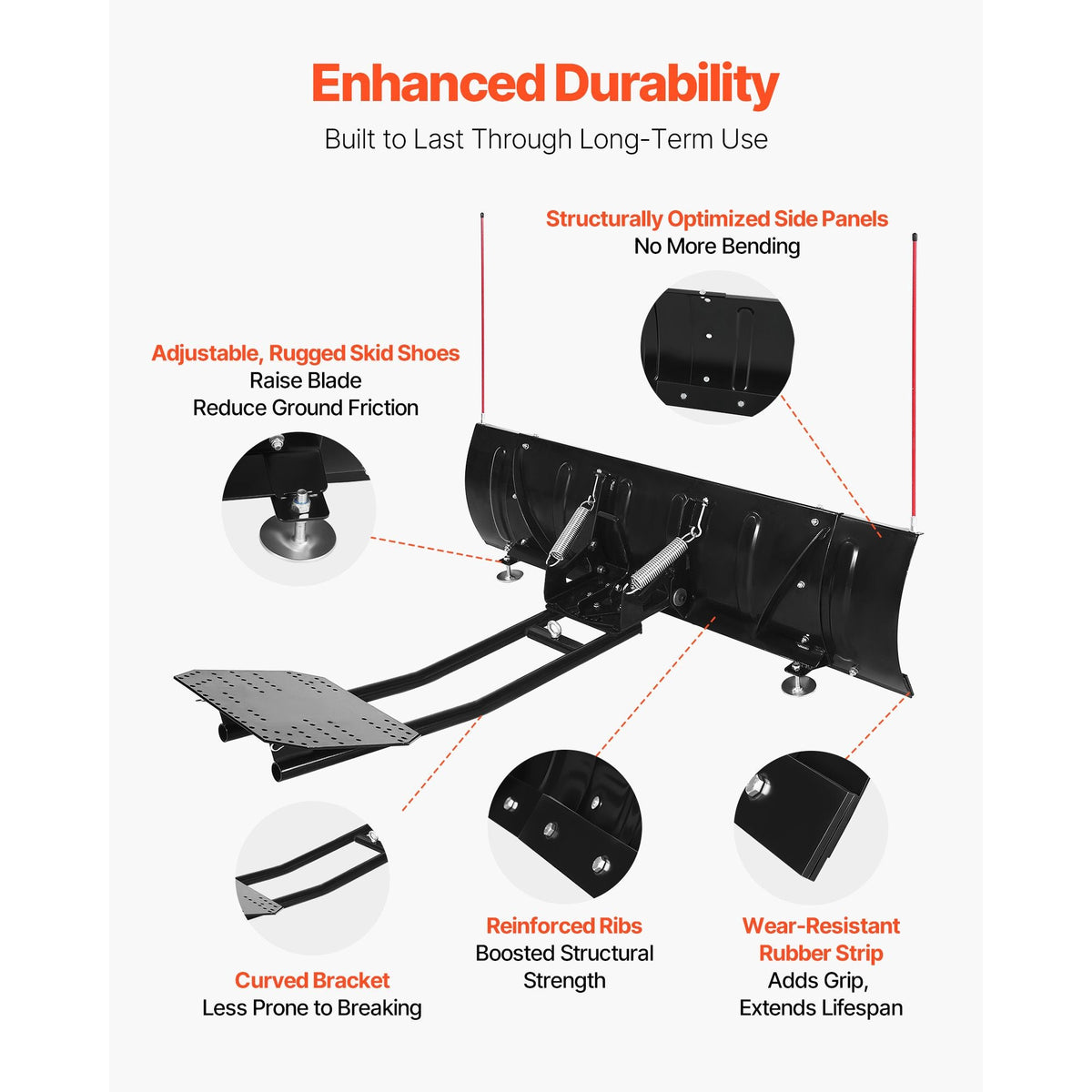 Snow Plow Blade, 43 in/72 in Width Adjustable Snow Plow Kit, Easy to Detach, Universal Mount Plowing Attachment with Rubber Flaps, Heavy Duty Steel Blade, Compatible with Most UTV & ATV