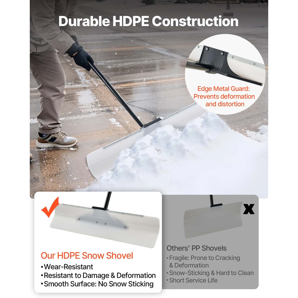 Snow Pusher Shovel, 36 in Outdoor Snowplow Shovel with Ergonomic Grip, HDPE Plastic Blade, Winter Shovels with Segmented Handle, Metal Edged Strip, Portable Snow Removal Tool for Driveway Garden