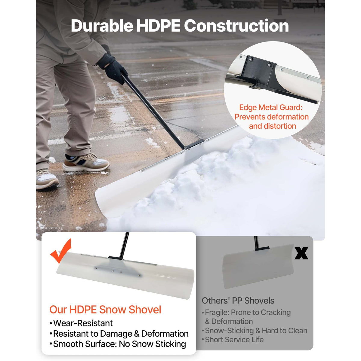 Snow Pusher Shovel, 48 in Outdoor Snowplow Shovel with Ergonomic Grip, HDPE Plastic Blade, Winter Shovels with Segmented Handle, Metal Edged Strip, Portable Snow Removal Tool for Driveway Garden