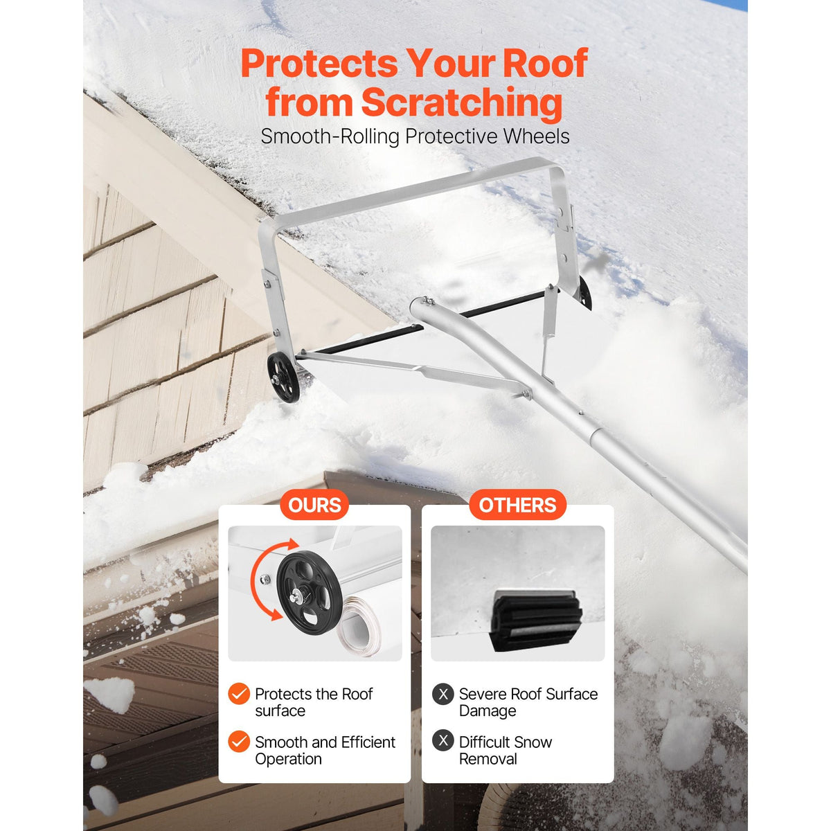 Snow Roof Rake, 18.5 in Aluminum Blade, 5.2-30 ft Adjustable Roof Snow Scraper with Wheels & Slide, , Lightweight Snows Removal Tool for House Rooftop Leaves Debris Clearing