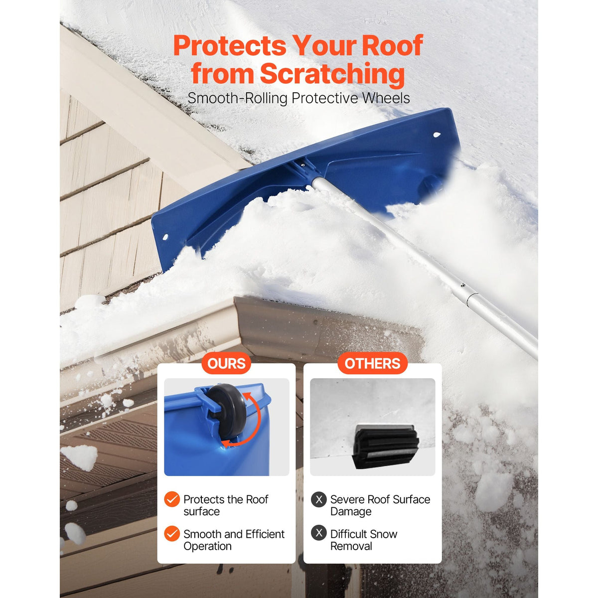 Snow Roof Rake, 24 in PP Plastic Blade, 3.8-18.2 ft Adjustable Roof Snow Scraper with Wheels, Anti-Slip Handle Snows Removal Tool, Lightweight House Rooftop Rake for Leaves Debris Removal