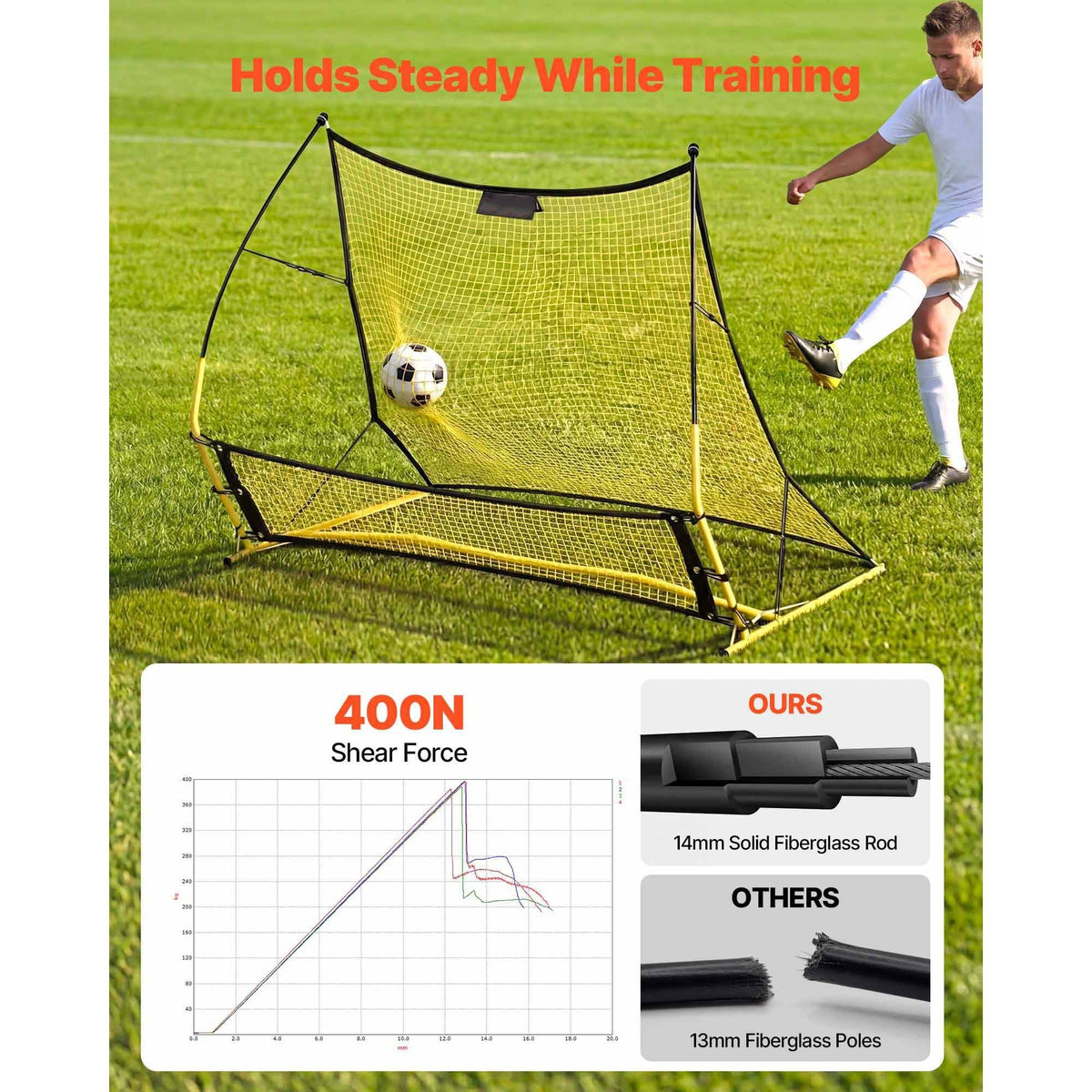 Soccer Rebounder Net, 2-in-1 Soccer Goal Rebounder, Thickened Fiberglass Poles Iron Pipe for Team Solo Control, Passing Practice, Easy Setup Ball Training Equipment for Teens & Adults, 72" x 43"