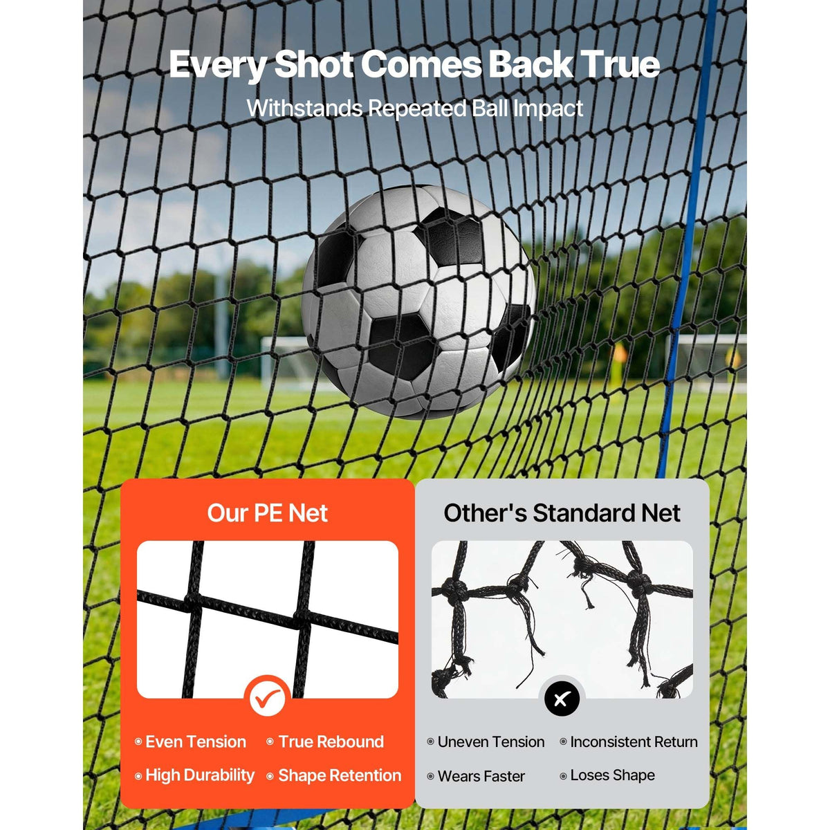 Soccer Rebounder Net, Quick-Switch Angle Soccer Goal Rebounder for Control, Passing Practice, Heavy-Duty Iron Frame & PE Net, Easy Setup Ball Training Aids & Equipment for Teens&Adults,5 x 4 ft
