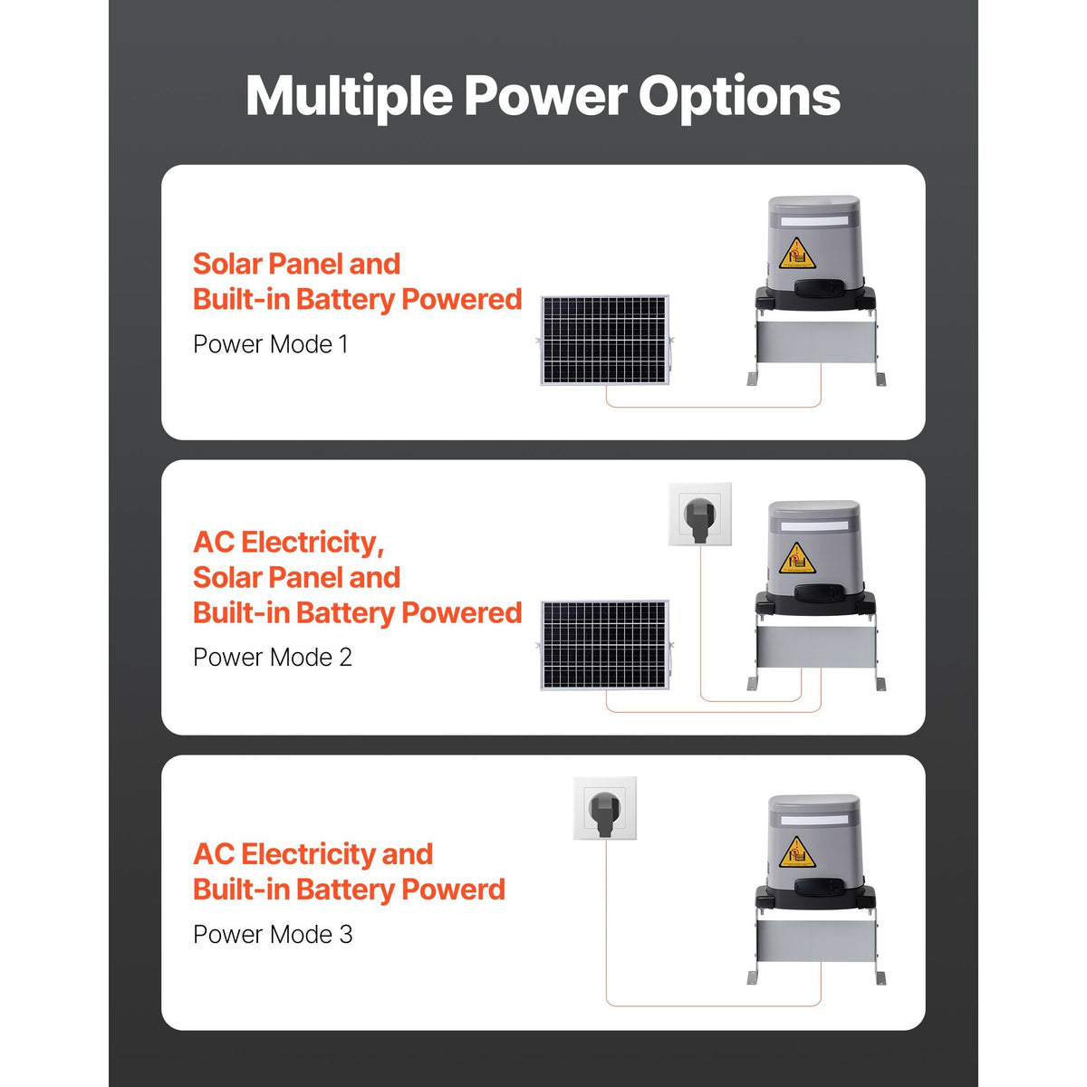 Solar Gate Opener, 280W Electric Gate Opener for Doors up to 65.6ft 1799lbs, Chain Drive Sliding Fence Door Motor with Infrared Sensor & 2 Remote Controls, Driveway Gates Opening System
