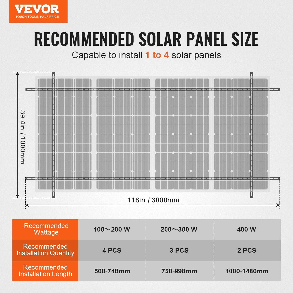 Solar Panel Mounting Brackets, 30°-60° Adjustable Multi-Pieces Solar Panel Brackets for 1-4PCS Solar Panels, Carbon Steel Ground Mount Solar Panel Stand for Farms, RVs, Boats, Off-Grid System