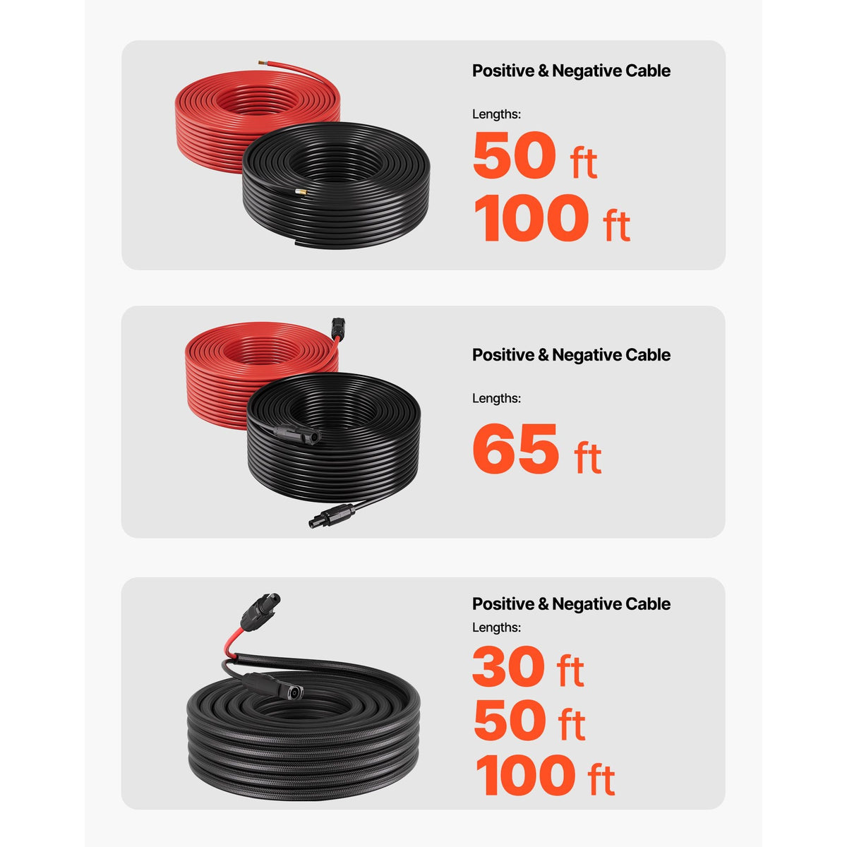Solar Panel Wire, 50 ft Black + 50 ft Red Kit, 10 AWG (6 mm²) Solar Panel Extension Cable, PV Tinned Copper Wire, for Outdoor Home Off-Grid Photovoltaic Systems Automotive RV Boat Marine, IP67