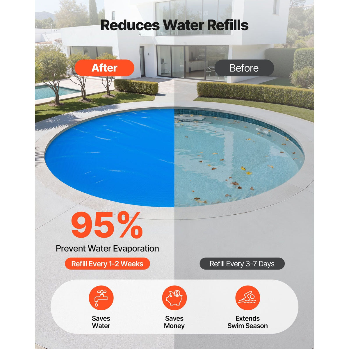 Solar Pool Cover, 27 ft Round Pool Bubble Cover, 16 Mil Pools Solar Blanket with Bubble & PE Material, Daytime Heat Absorption, Nighttime Heat Retention, Heat Retaining Solars Covers, Blue