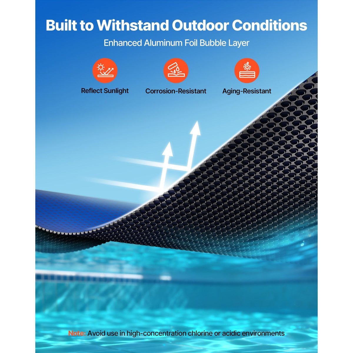 Solar Pool Cover, 32 x 16 ft Pool Bubble Cover, 16 Mil Pools Solar Blanket with Dual Heat-Locking Air Layer for Pools, Daytime Heat Absorption, Nighttime Heat Retention, Blue & Silver, Cuttable