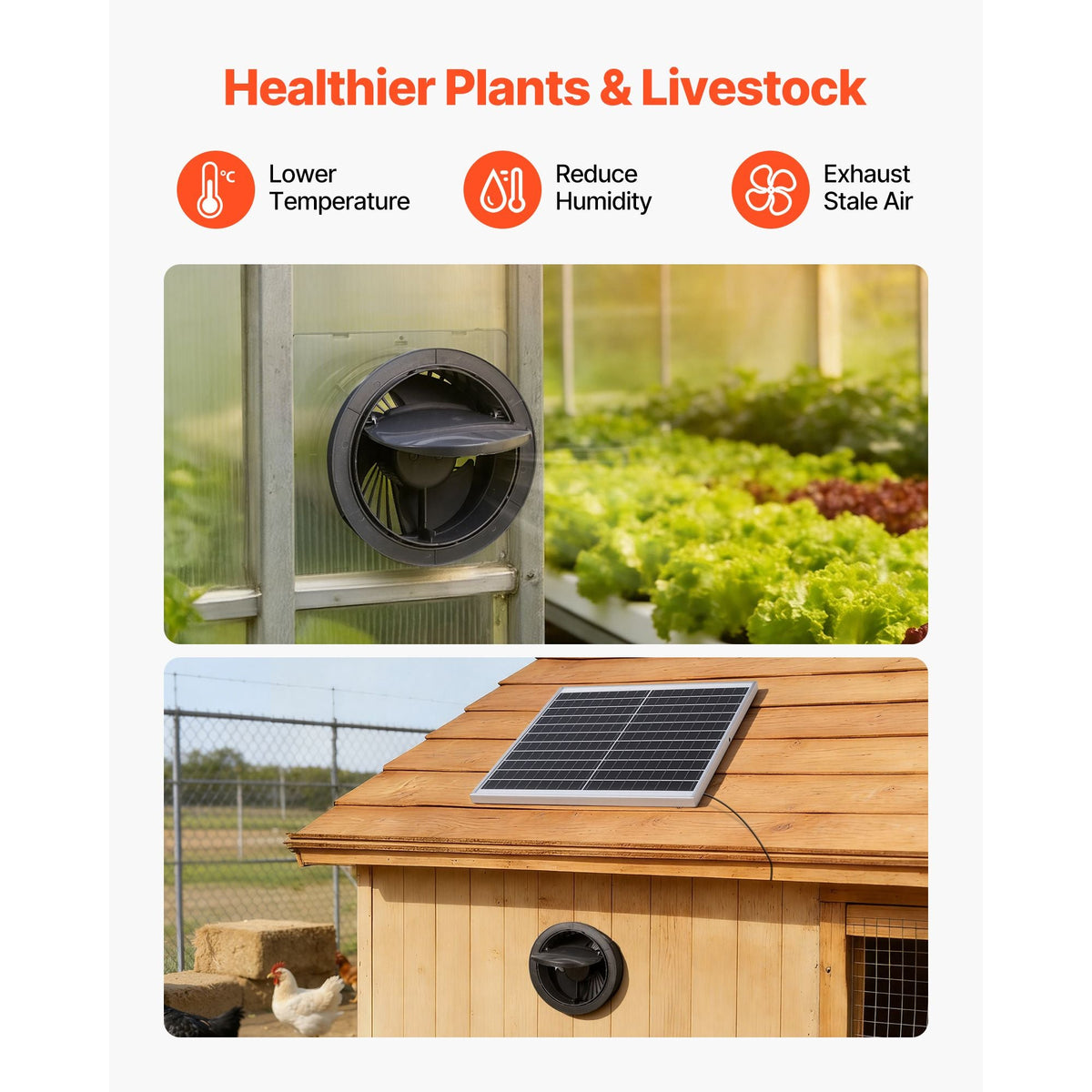 Solar Powered Fan, 20W Solar Panel with Battery Storage, 220 CFM Airflow, Adjustable Panel Angle, 2030 RPM High-Speed, Fast Air Exchange for Greenhouse, Grow Tents, Chicken Coops, Shelters