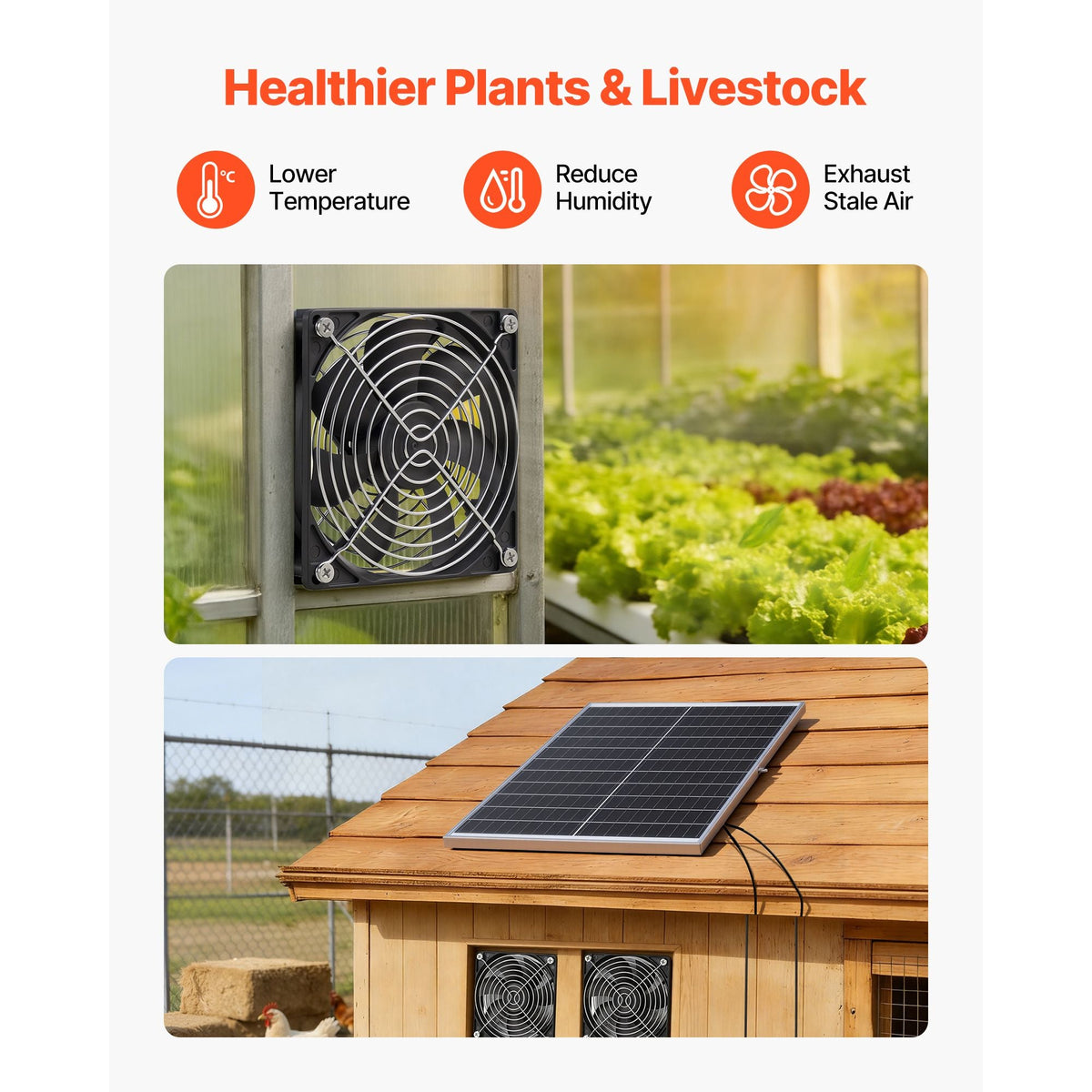 Solar Powered Fan, 30W Solar Panel with 2 Fans, Adjustable Solar Panel Angle, 2668 RPM High-Speed, Flexible Installation, Fast Air Exchange for Greenhouse, Grow Tents, Chicken Coops, Shelters