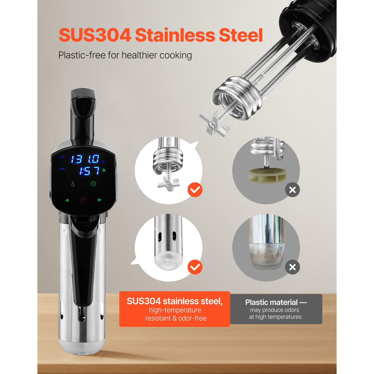 Sous Vide Precision Cooker, 1100W Sous-Vide Cooking Machine, Immersion Circulator with LED Digital Display, Secure Clamp Design, Temperature & Timer Control, Professional Sous Vide Cooker