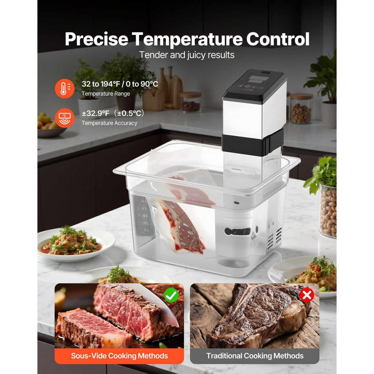 Sous Vide Precision Cooker, 1500W Sous-Vide Cooking Machine, Immersion Circulator with LED Digital Display, Adjustable Screw Clamp, Fast-Heating, Accurate Temperature & Timer Control, Sous-Vide