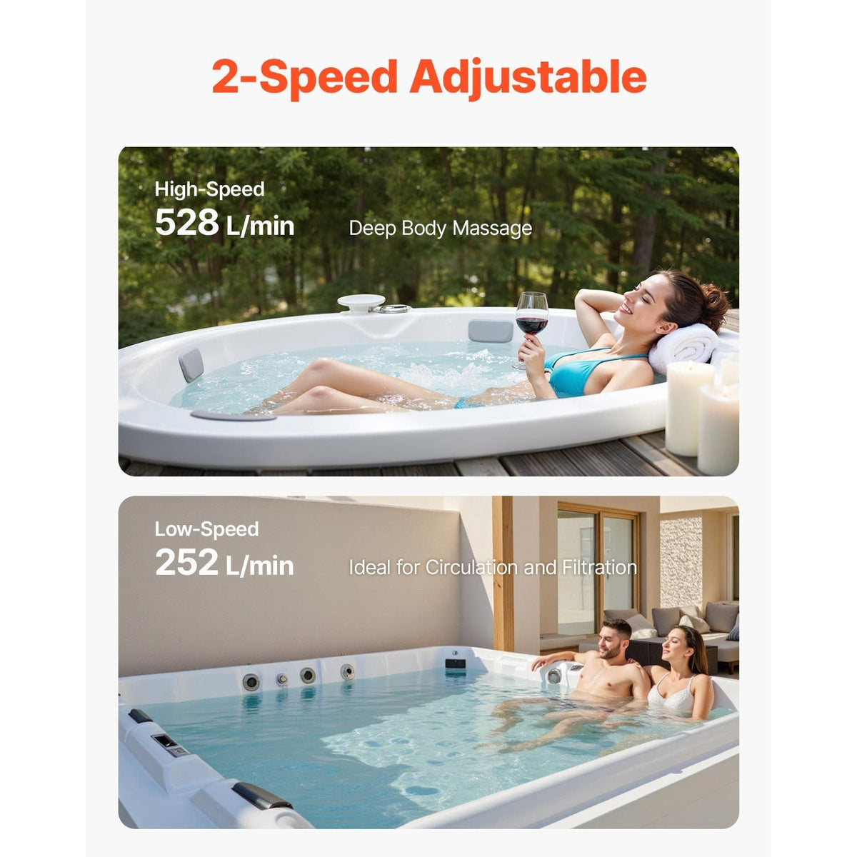 SPA Pump, 2 HP, 2-Speed Hot Tub Pump with 2-Inch Port, 139.5 GPM High and 66.5 GPM Low Speed, 115V 60Hz, 48 Frame, for Sundance #6500-357/ #6500-845/ #6500-758/ #6500-345/ #6500-090/ #6500-258